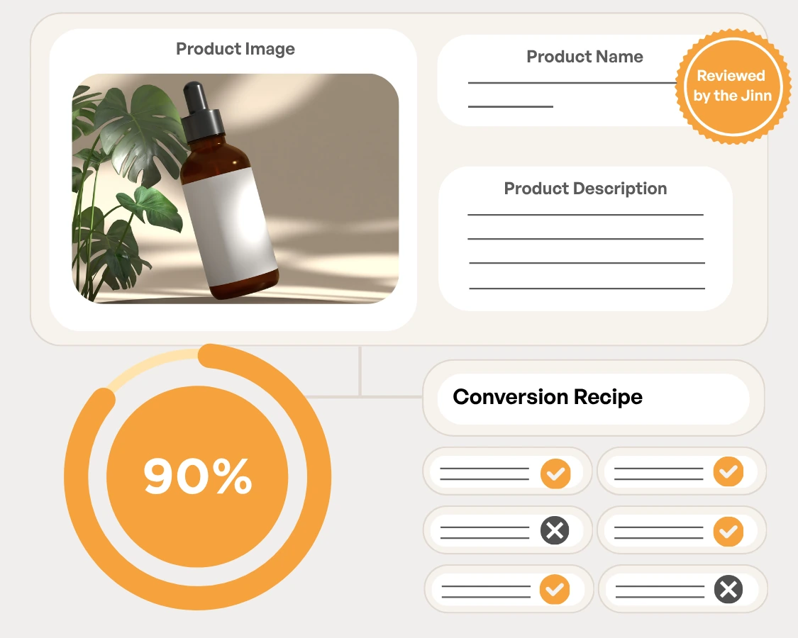 Store Score visualization